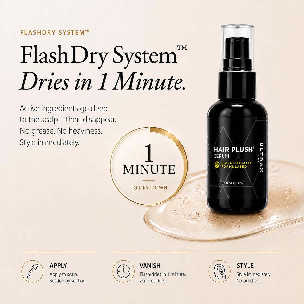 Amazon.com : Ultrax Labs Hair Plush Caffeine Biotin Hair Growth